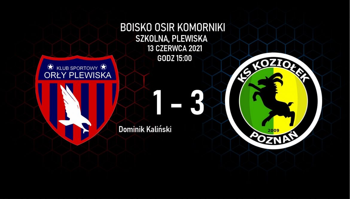 Orły Plewiska – Koziołek Poznań 1:3 (0:3)