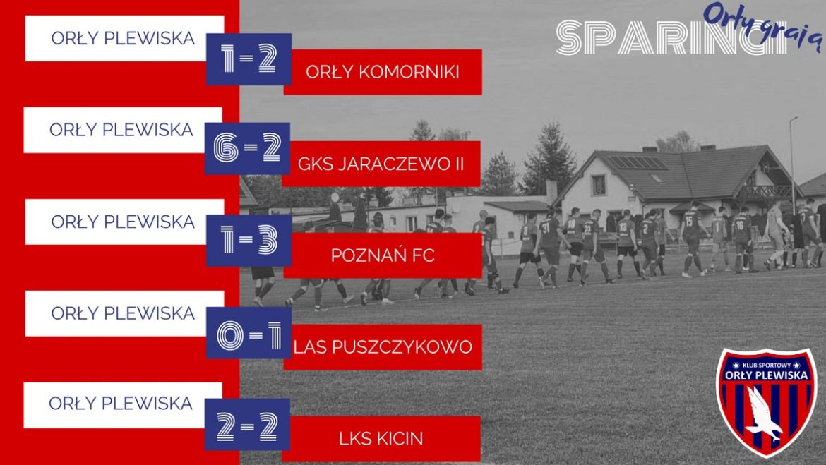 Podsumowanie sparingów w lutym