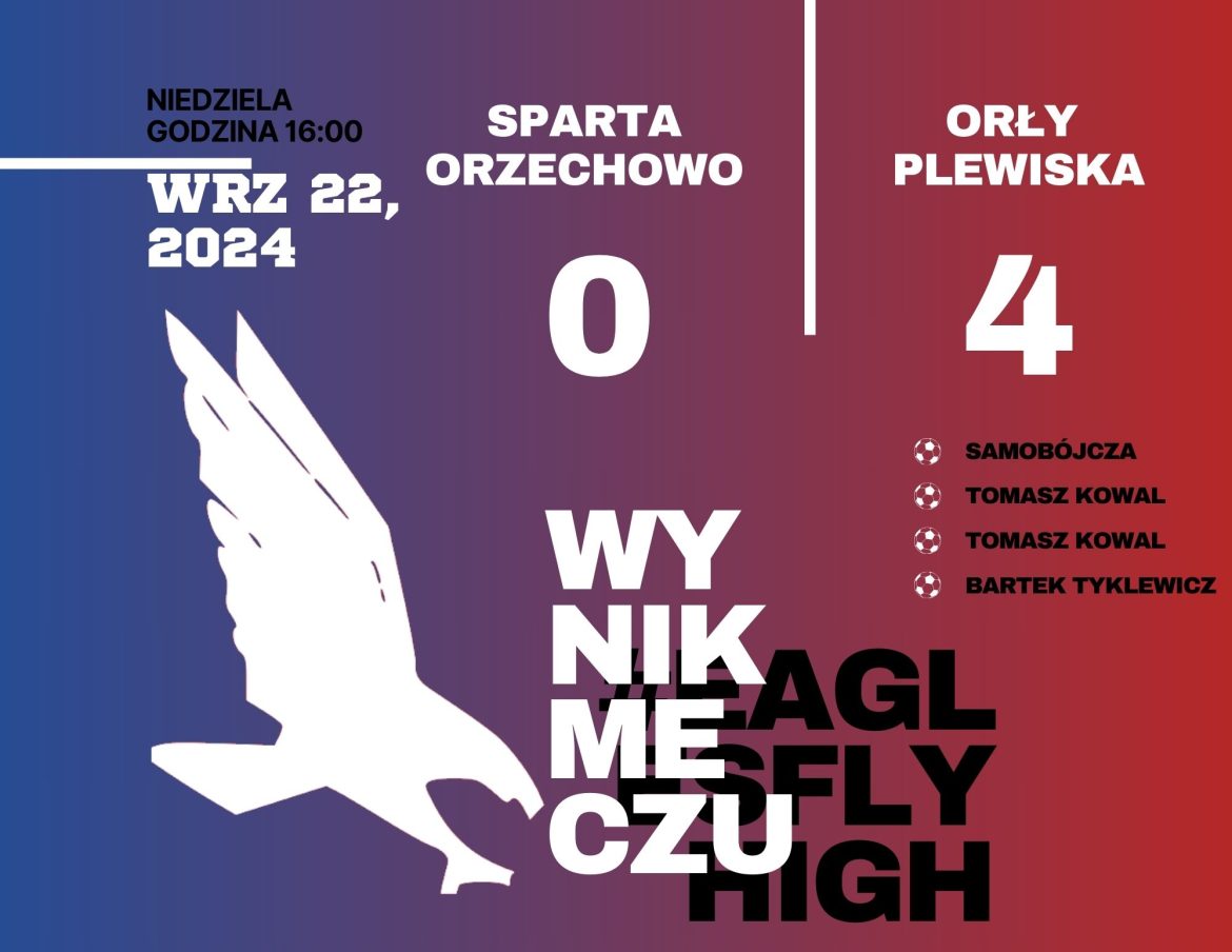 6 Kolejka: Sparta Orzechowo 0-4 Orły Plewiska