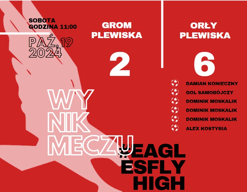 AP Grom Plewiska 2 – 6 Orły Plewiska